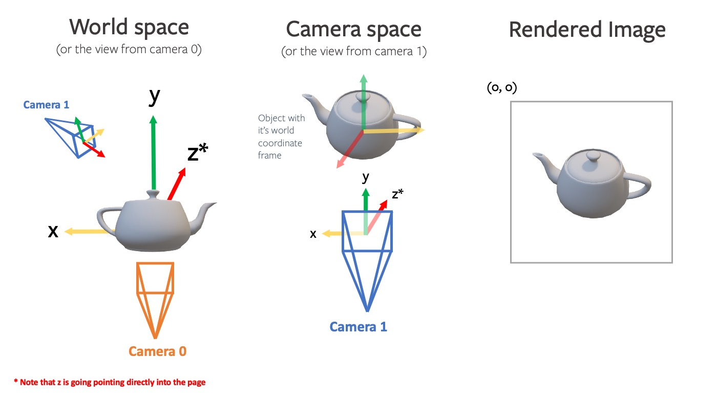 assets/Pasted image 20241117134255.png